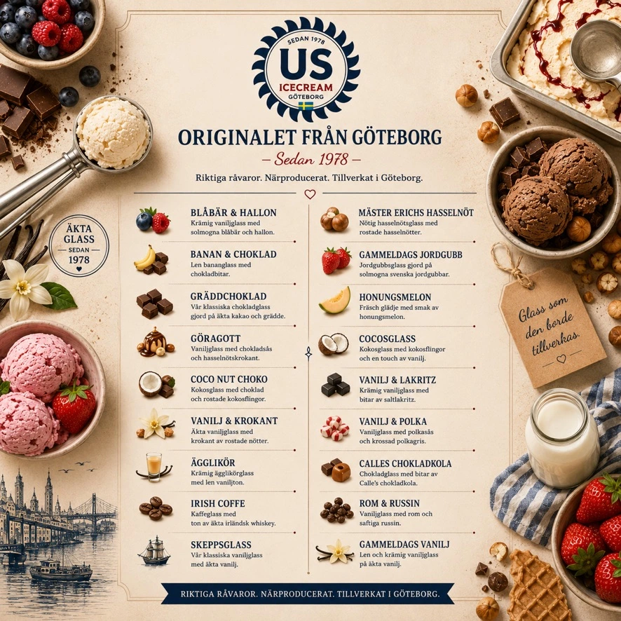 US Icecreams glassmeny: 18 smaker med beskrivningar, från gammaldags vanilj till rom och russin